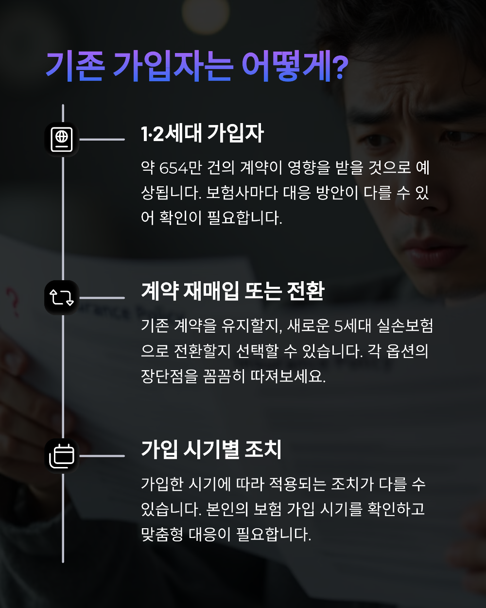 2025년 5세대 실손보험 개편! 보험료 절반으로&amp;#44; 도수치료 제외한 변화 분석