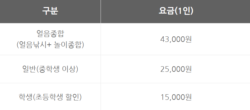 평창송어축제