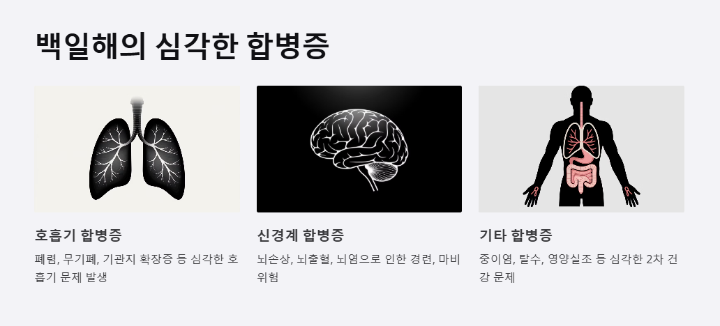 백일해의 합병증