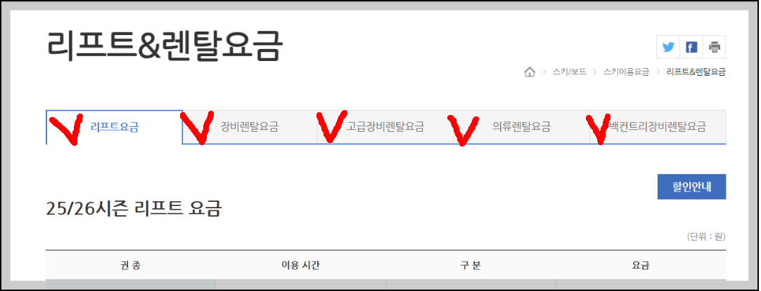 모나용평