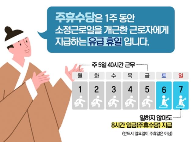 주휴수당이란?