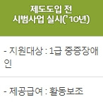 장애인활동지원사 자격취득 정보(교육기관) 이미지