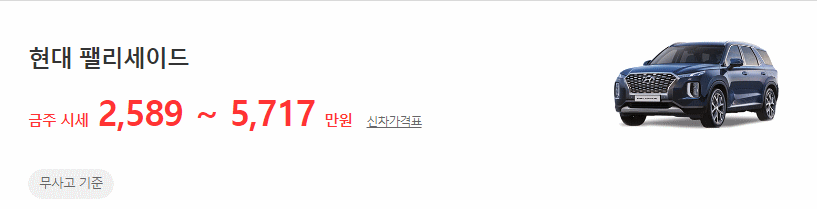 팰리세이드 중고차