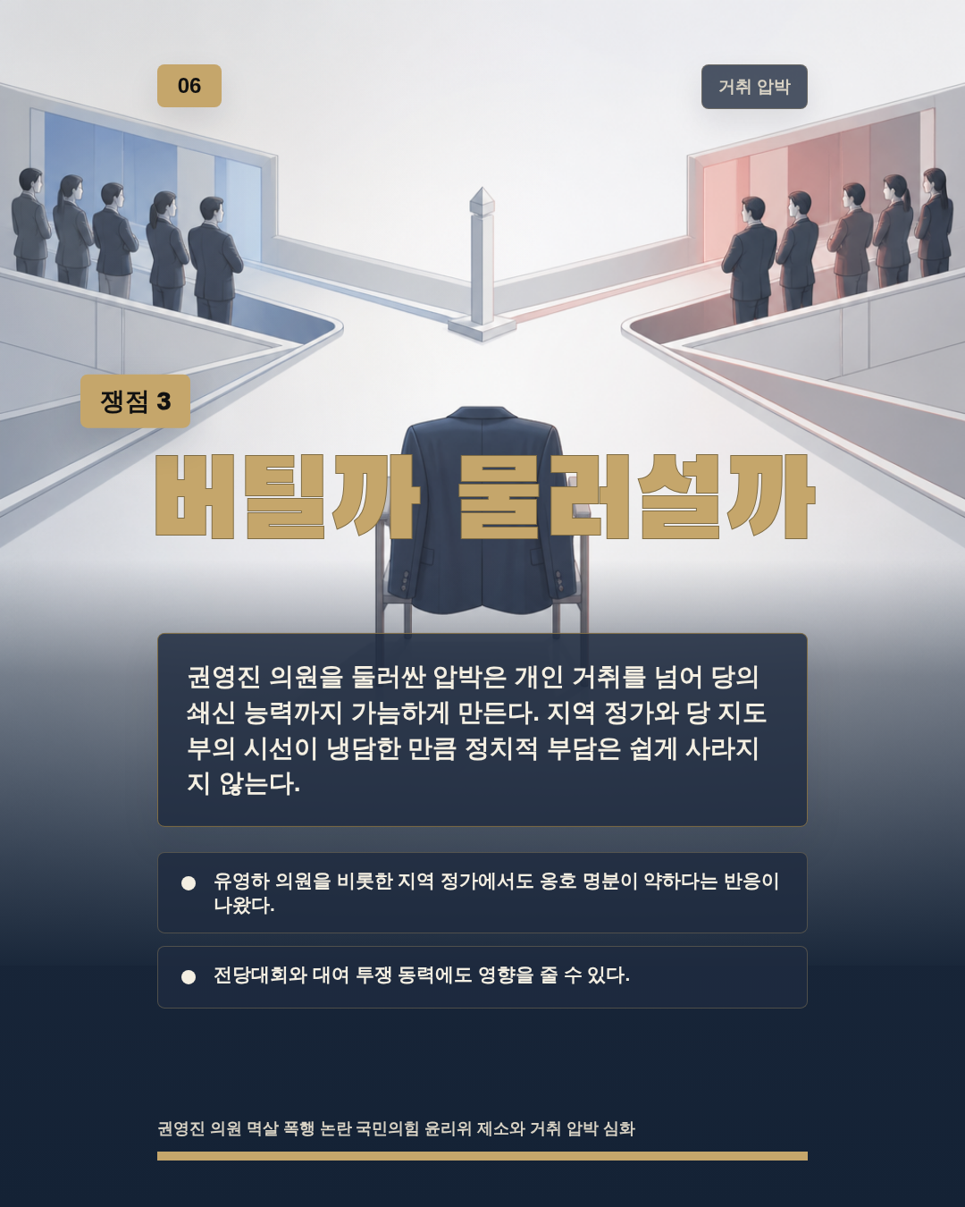 버틸까 물러설까