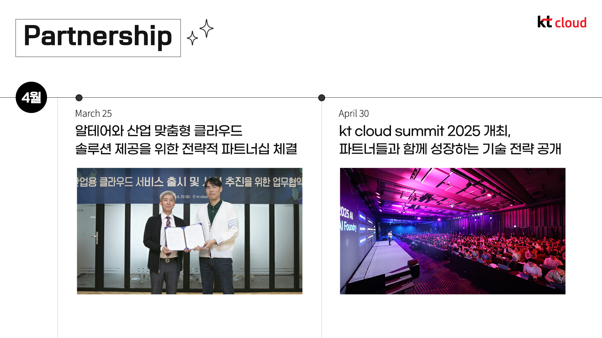 [트렌드 리포트] kt cloud 2025 상반기 결산 리포트