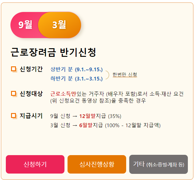자녀장려금 신청 