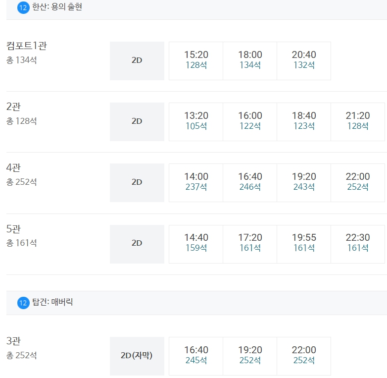 메가박스 마산 상영시간표