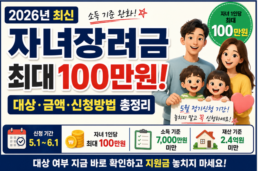 2026년 자녀장려금 완벽 정리｜최대 100만원 지급 대상&middot;신청기간&middot;소득기준 총정리