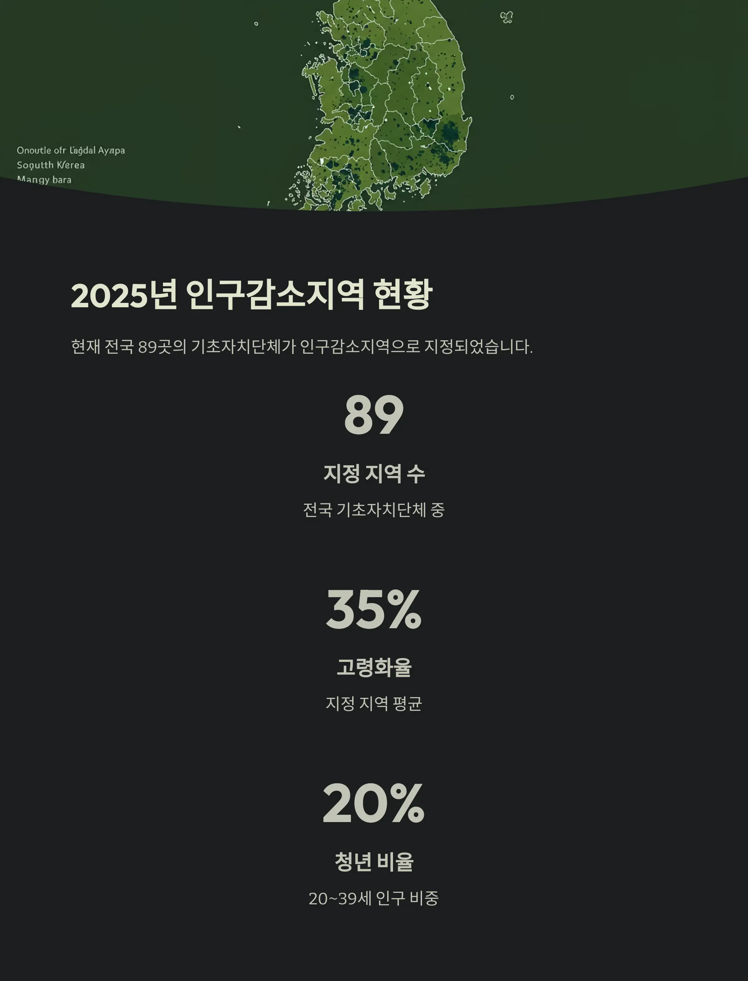 정부의 지원 정책과 방향 🏛️