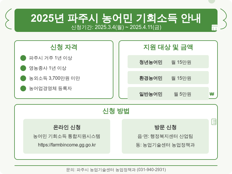 파주시 농어민 기회소득 신청 안내