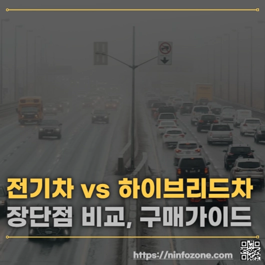 전기차 vs 하이브리드차, 장단점 비교와 구매 가이드