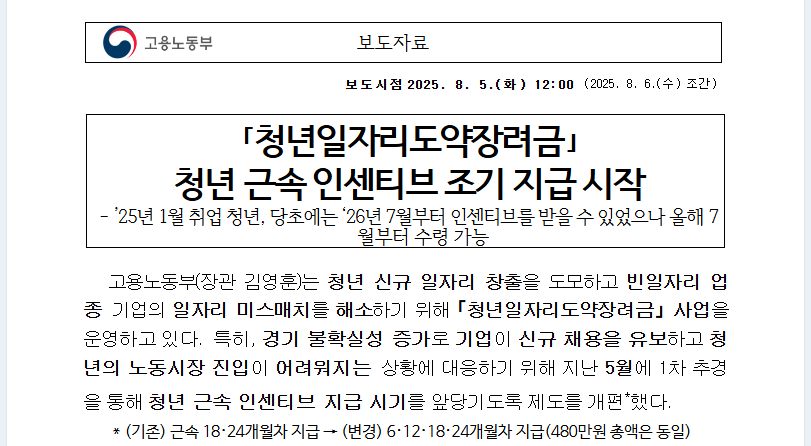 2025 청년 근속수당 480만원 신청방법 완전가이드