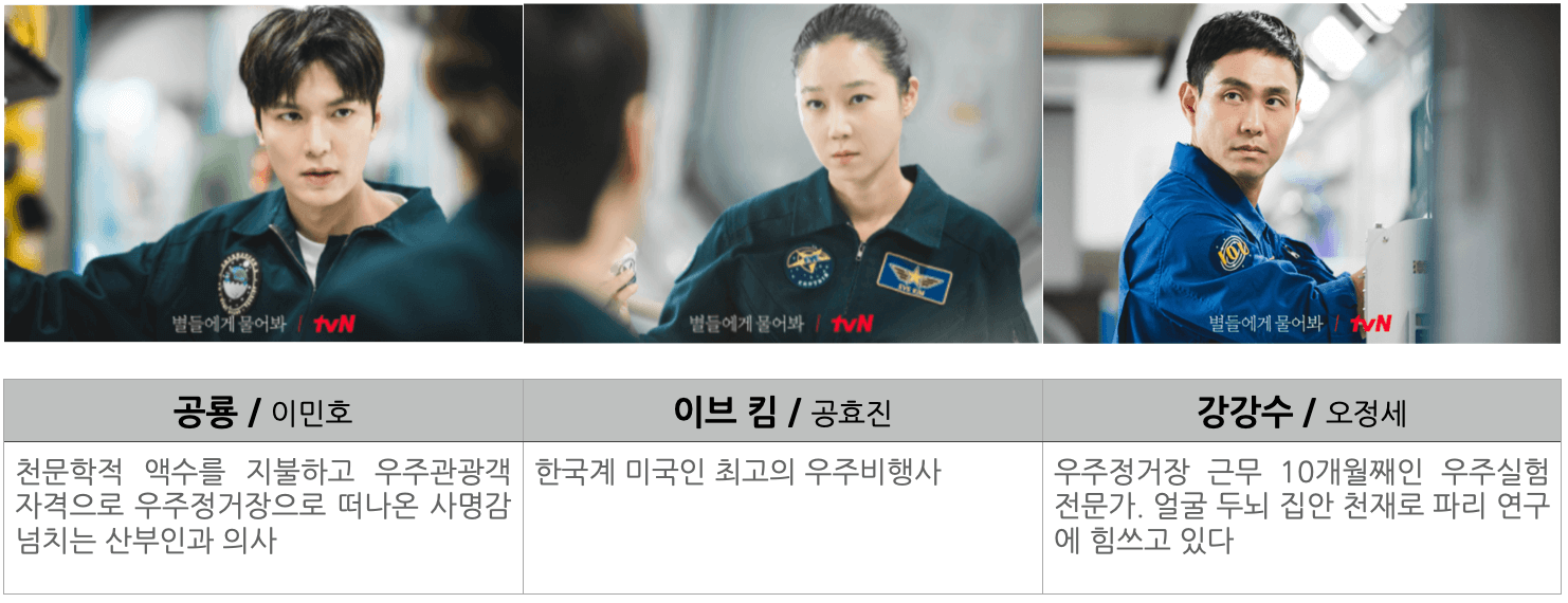 넷플릭스 1월 신작