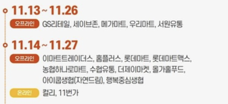 수산물 할인 구매처