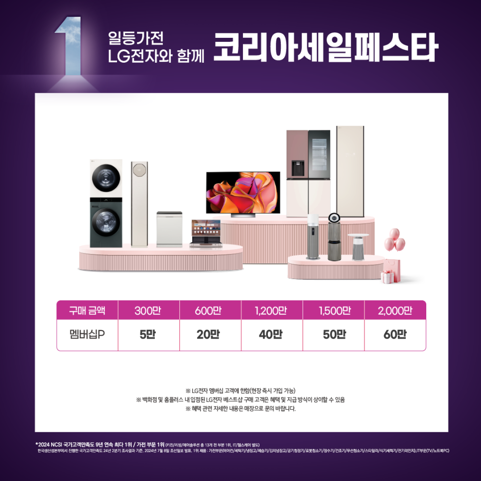 LG전자 코리아세일페스타 블랙프라이데이