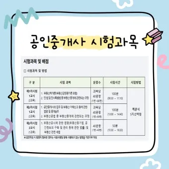 공인중개사 공부방법 과목구성 합격률 기출문제_3