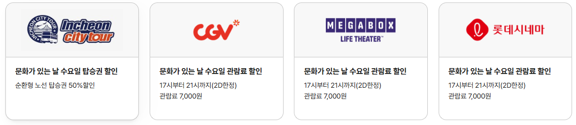 문화가 있는 날, 문화 행사 및 혜택 완벽 가이드 (2025년 기준)