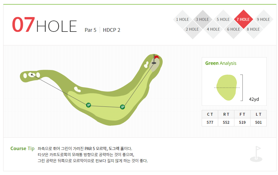 중원 골프클럽 신라코스 07