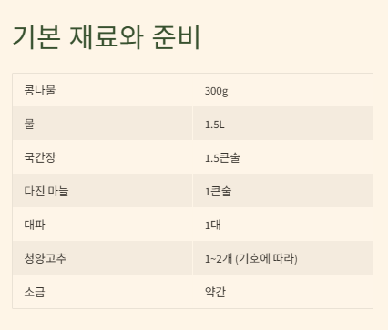 콩나물국 끓이는 법: 맑은,얼큰,김치,북어,된장 콩나물국 맛있게 끓이는 황금레시피