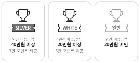 KT 멤버십 포인트 주요 사용처