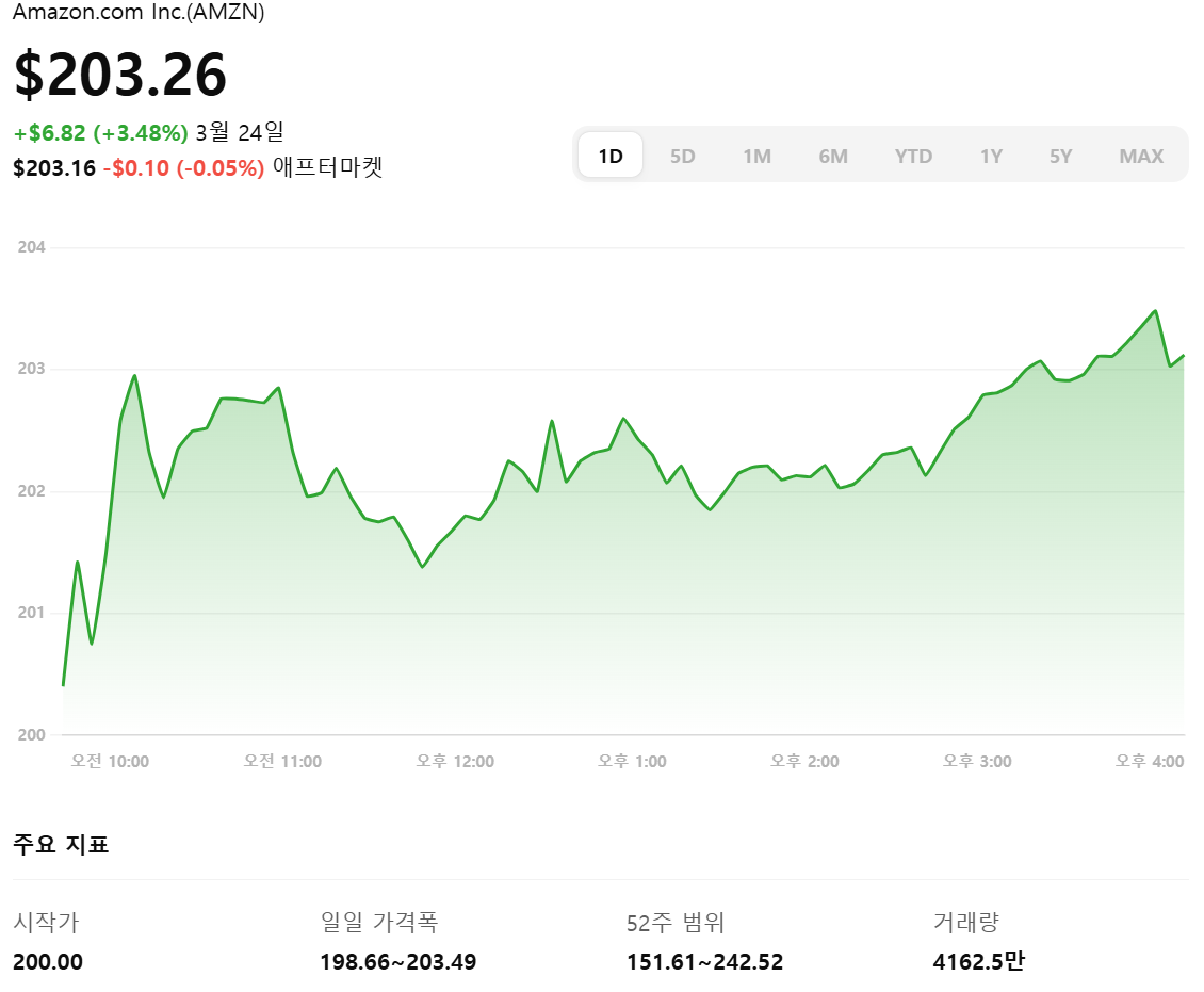 양자컴퓨터 관련주