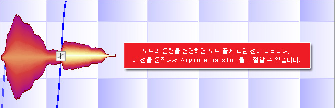 멜로다인 편집툴 설명