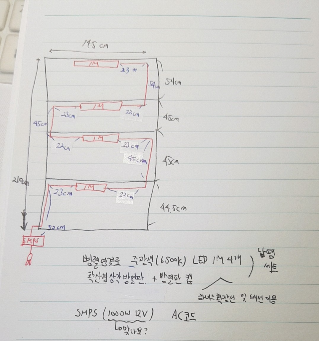 열심히 구상했던 나의 장식장 제작 흔적