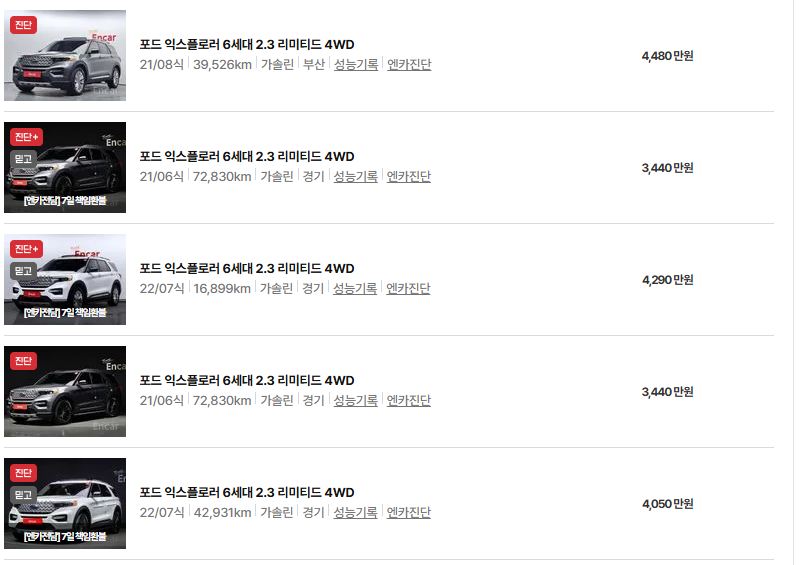 포드 익스플로러 중고차 가격 시세표 유지비