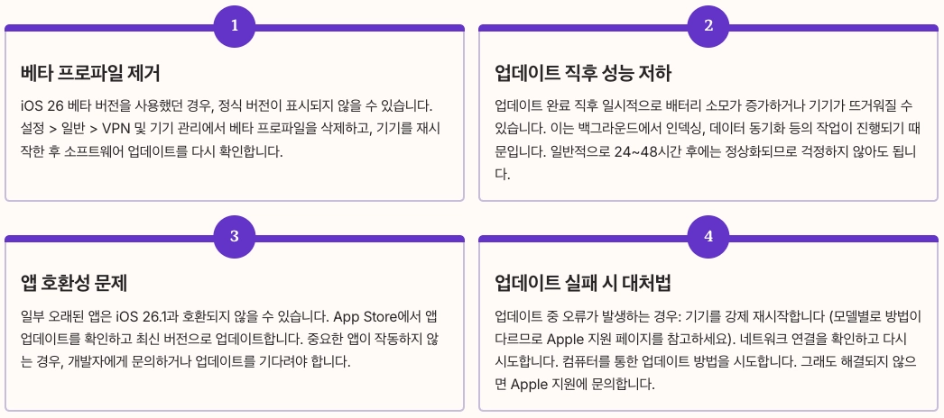 아이폰 업데이트 주의사항 내용정리