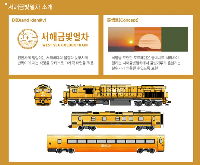 서해금빛열차
