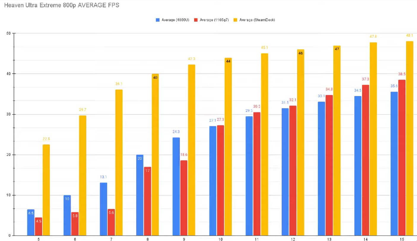 스팀덱-구매방법