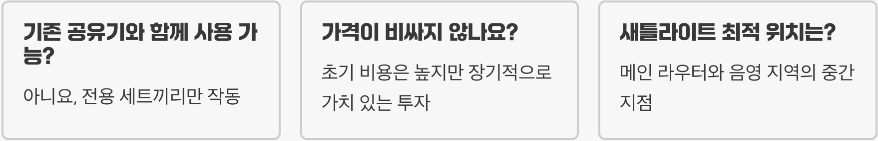 Mesh Wi-Fi 시스템, 음영 지역 없는 완벽한 홈 네트워크 구축