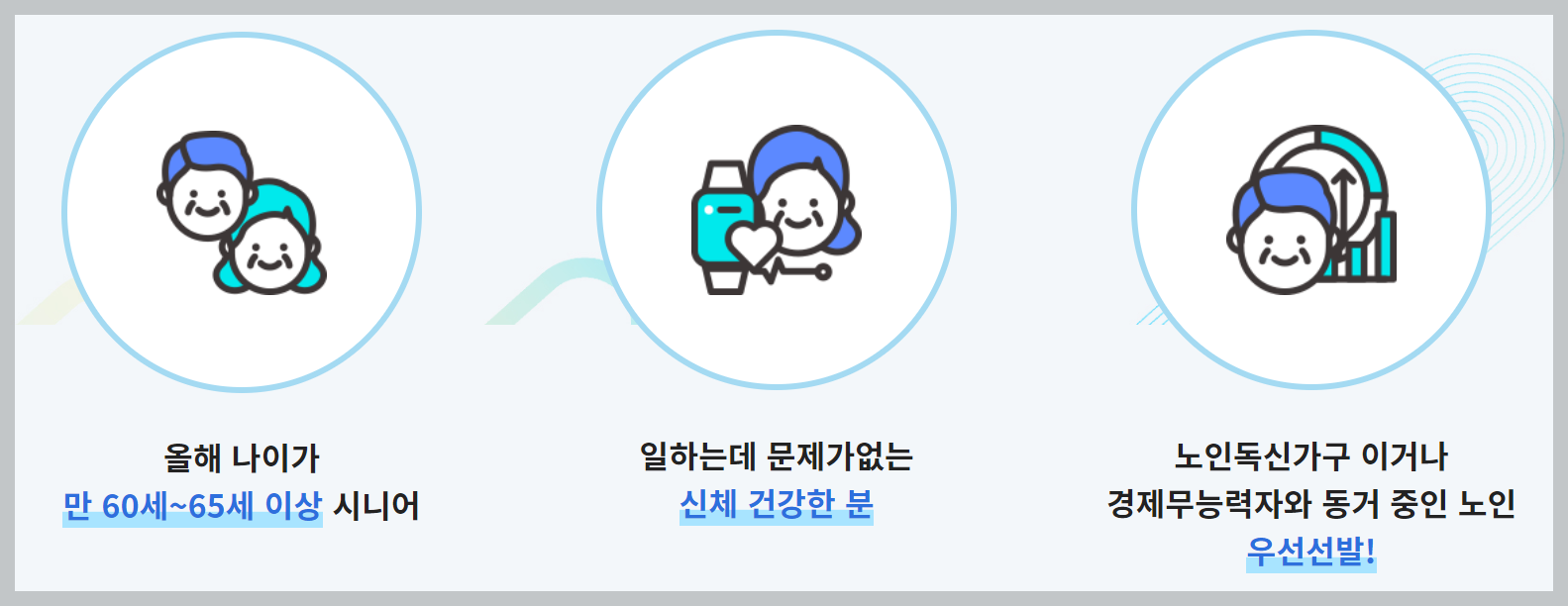 노인일자리 여기 홈페이지 신청자격