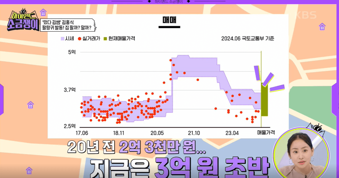 하이엔드 소금쟁이 무료 다시보기 사연신청