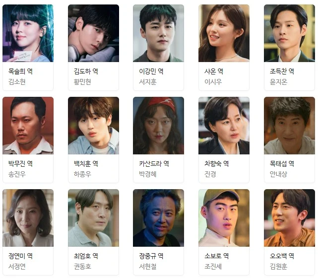 등장인물