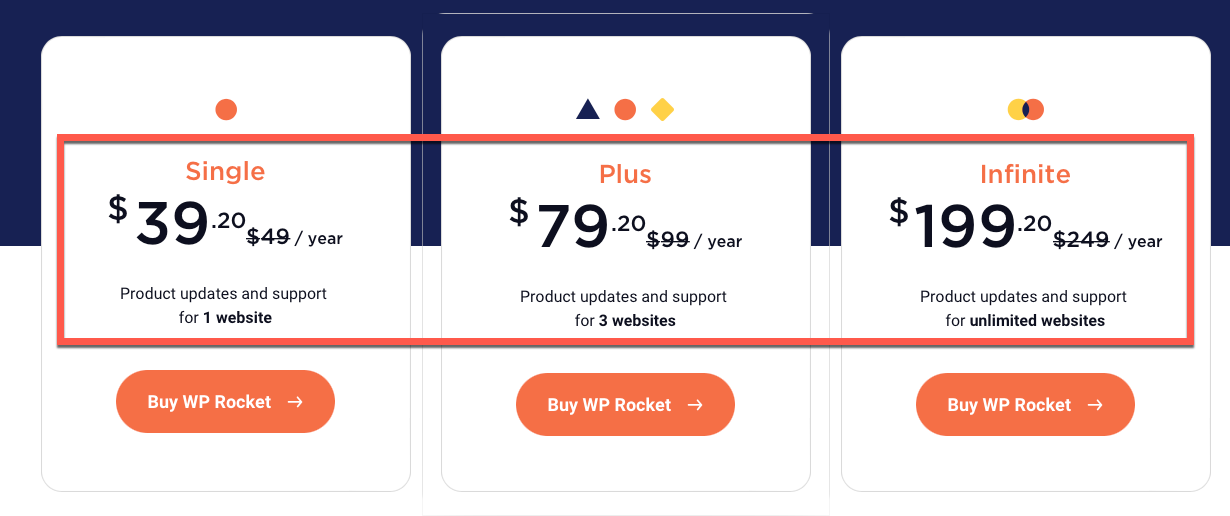 WP-Rocket 20%할인 링크