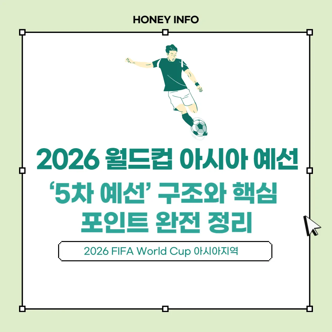 2026 월드컵 아시아 예선
