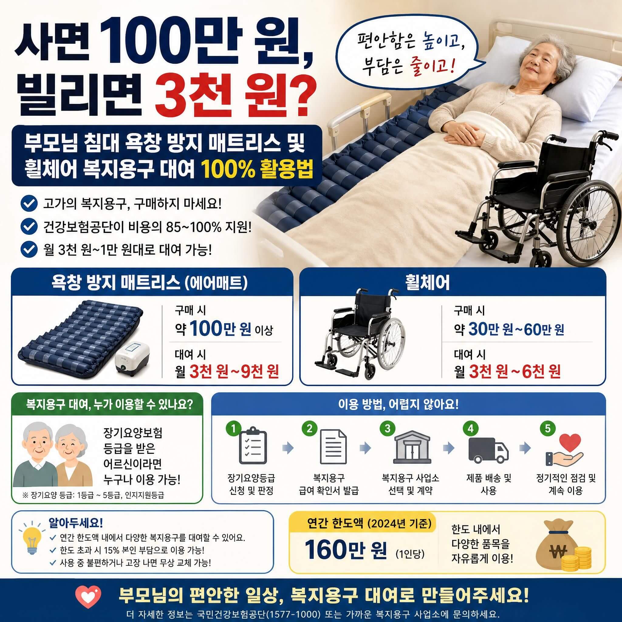 욕창방지매트리스&휠체어 대여
