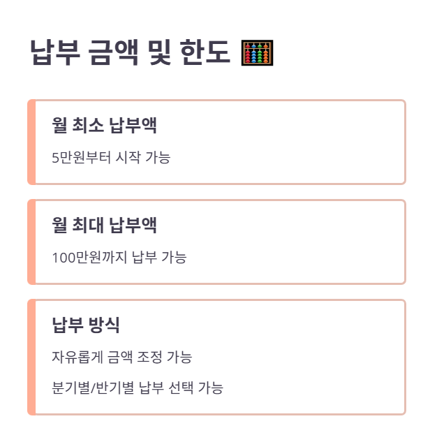 2025년 최신 이율 및 납부 금액