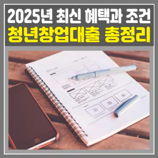 청년 대상 정부지원대출