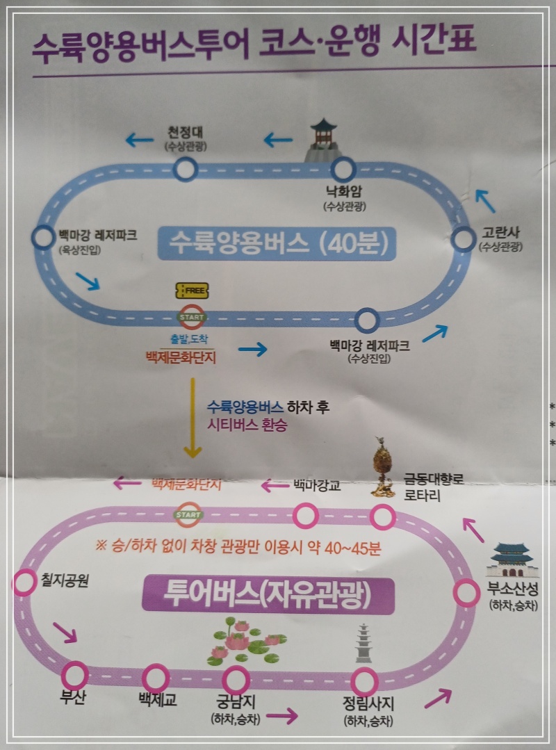 부여-시티버스환승