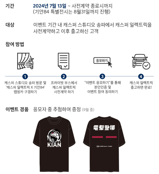 캐스퍼 전기차 가격 사전계약63