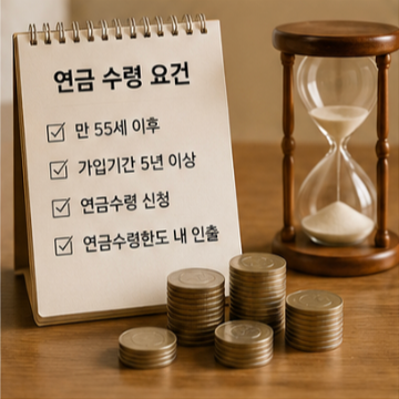 연금저축펀드 세액공제와 납입한도
