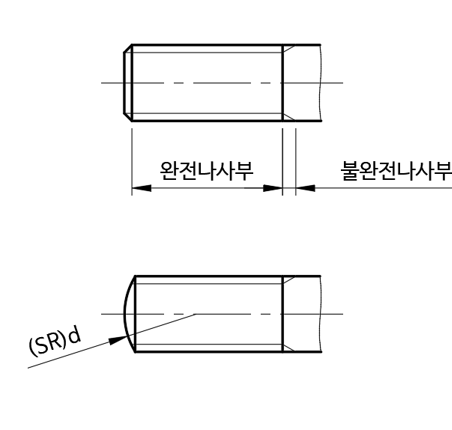 수나사-도법2