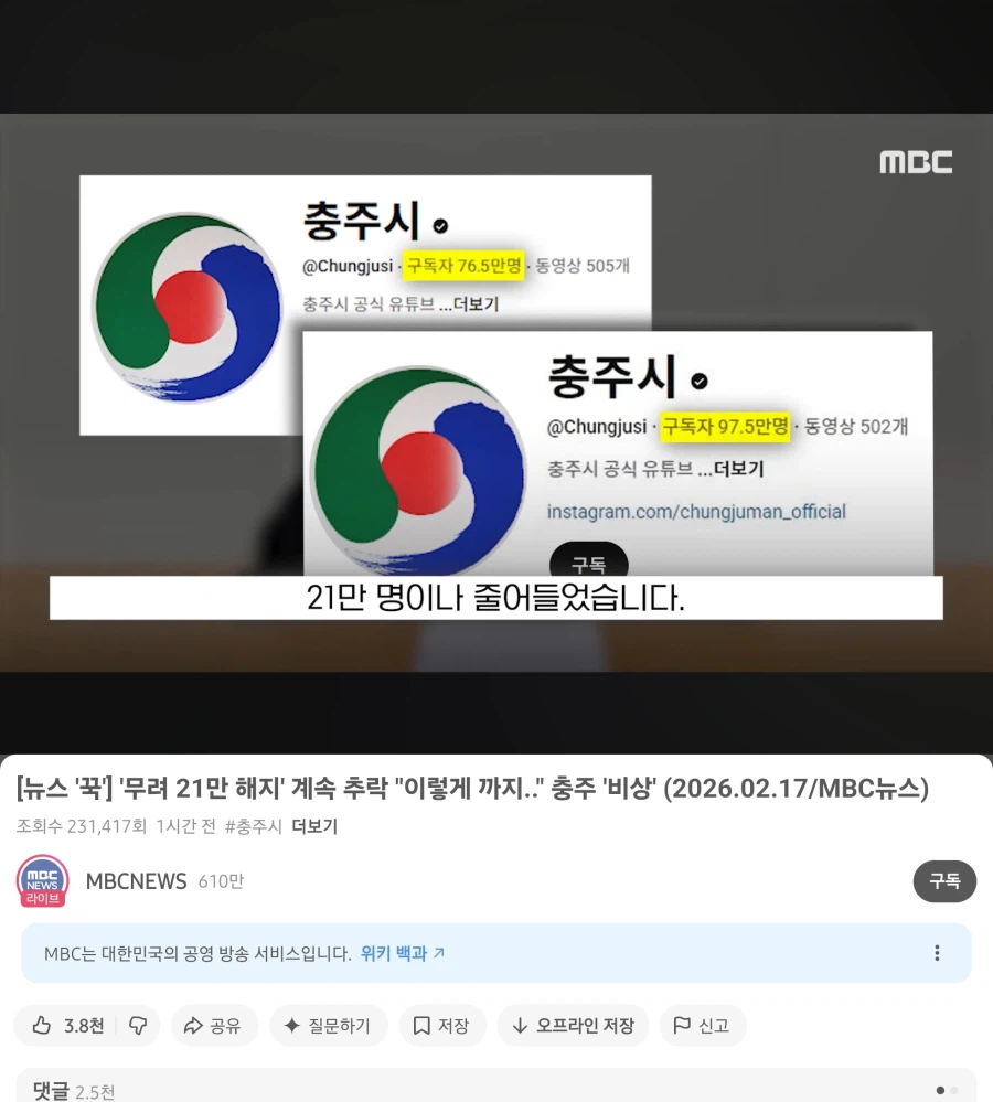 충주시 유튜브 구독자 수 급감추이