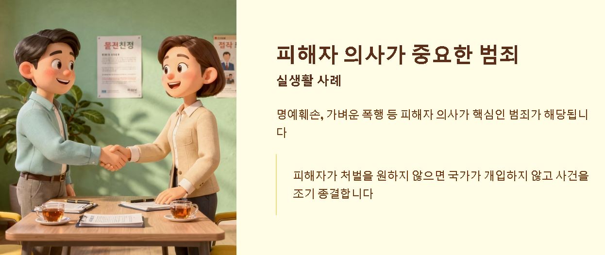 공소권 없음이란