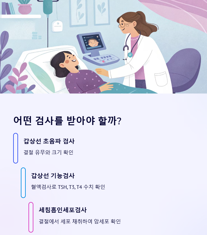 갑상선암 초기증상