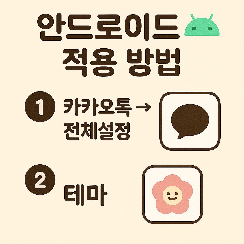 안드로이드에서 카카오톡 테마 적용 방법을 안내하는 귀여운 스타일의 2D 디지털 일러스트레이션