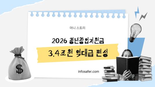 2026년 청년창업지원금 썸네일