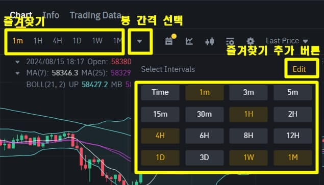 차트 간격 설정 및 선택할 수 있는 창